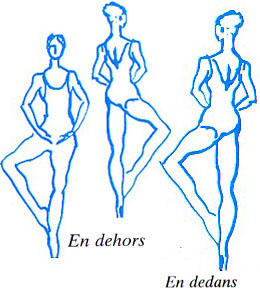 Файл:En dehors En dedans.jpg