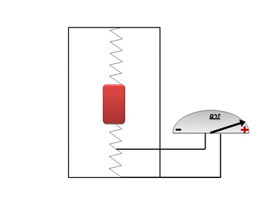 Файл:Accelerometer Spring.gif