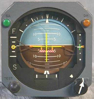 Файл:VMS Artificial Horizon.jpg