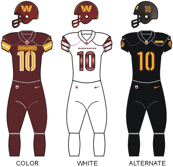 Файл:Washington commanders uniforms.png