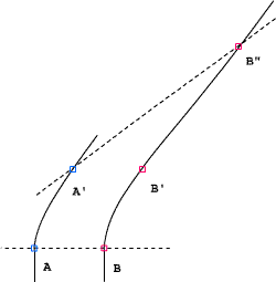 Файл:Bell space time.gif