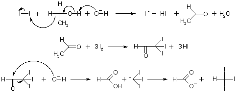 Iodoform synthesis.png