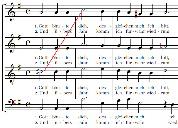 Файл:Lechner-querstand.jpg