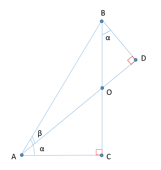 Файл:Triangle zhmax.png