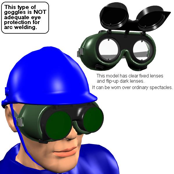 Файл:Blowtorching goggles and helmet.jpg