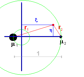 Файл:ThreeBodyProblem Sideral.png
