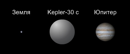 Файл:Kepler-30 c.jpg
