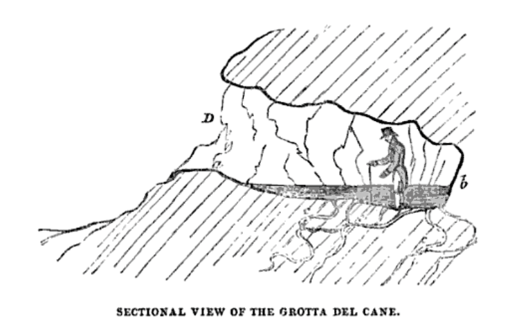 Файл:From Taylor, 1832.png