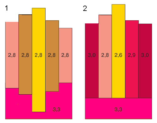 Файл:Isostasy.Airy&Pratt.Scheme.png