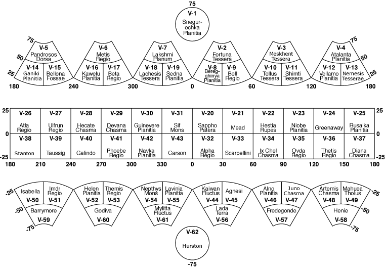 Файл:Venus quadrangle layout.gif