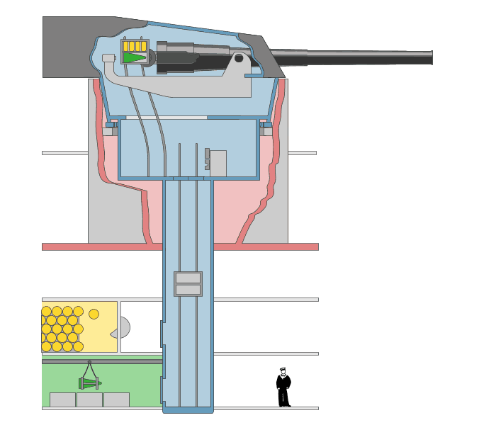 Файл:Animated gun turret.gif