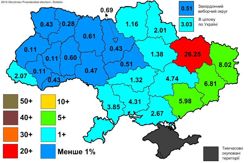 Файл:Dobkin 2014(PR).png