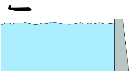 Файл:Bouncing bomb dam.gif