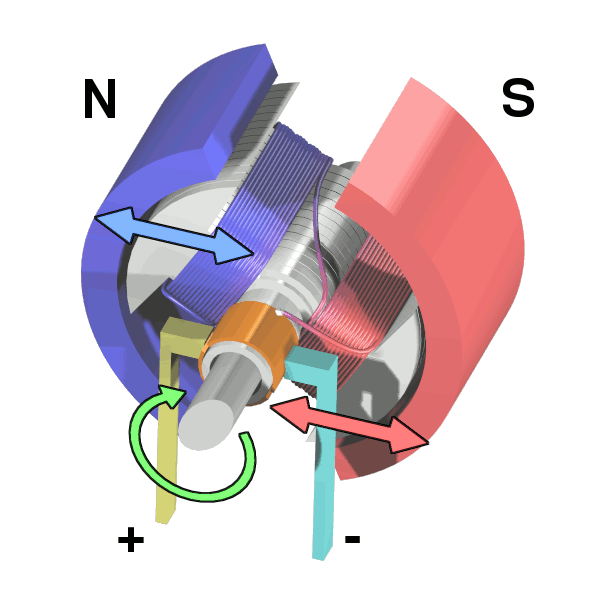 Файл:Electric motor cycle 1.png