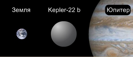 Файл:Kepler-22 b.jpg