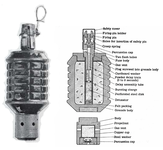 Файл:Japanese Type 91 50 mm grenade.gif