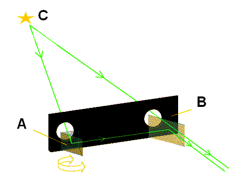 Файл:Optical rangefinder 1.png