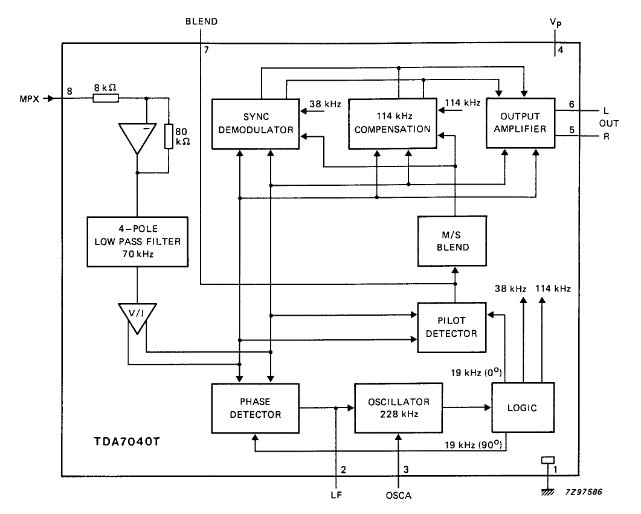 Файл:TDA7040.png