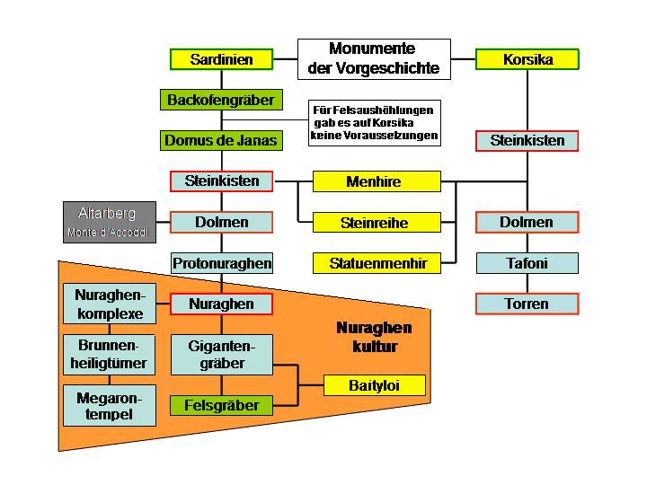Файл:Megawal41.jpg