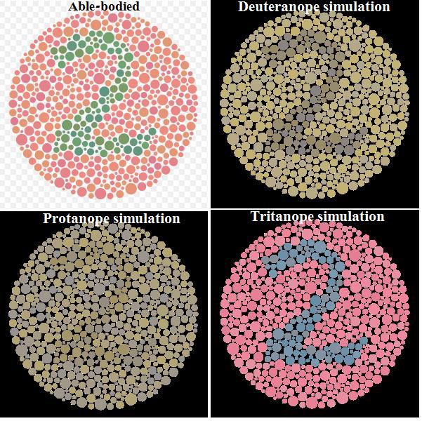 Файл:Ishihara compare 1.jpg