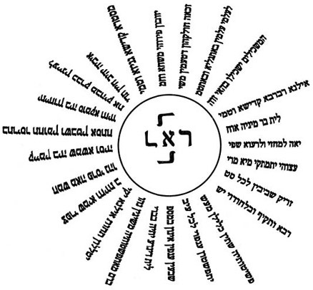 Файл:Jewish swastika.jpg