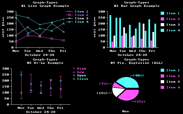 Файл:Supercalc 3 Graphs.png