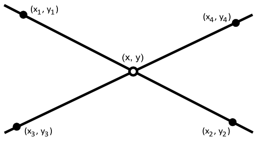 Файл:Line-Line Intersection.png