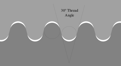 Файл:Knuckle Thread Form.svg