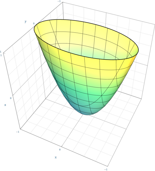 Файл:Paraboloid Quadric.Png