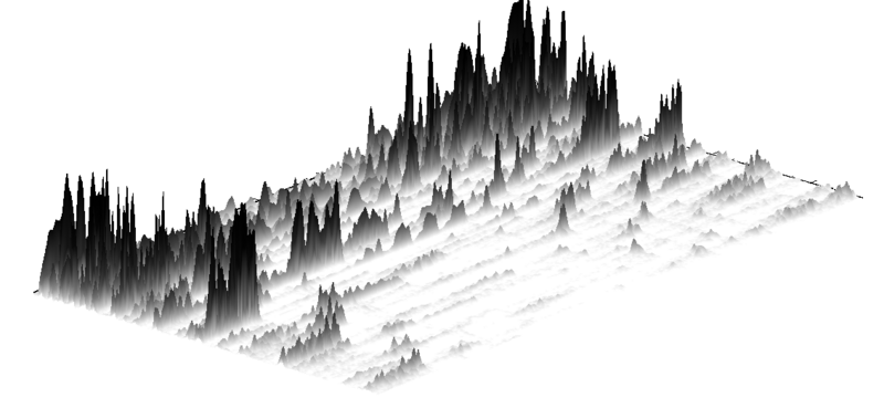Файл:Spectrogram.png