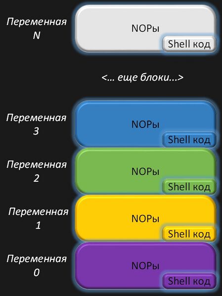 Файл:Array for spraying.jpg