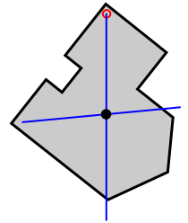 Файл:Center gravity 2.svg