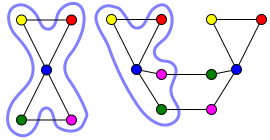 Файл:Covering-graph-4-b.svg