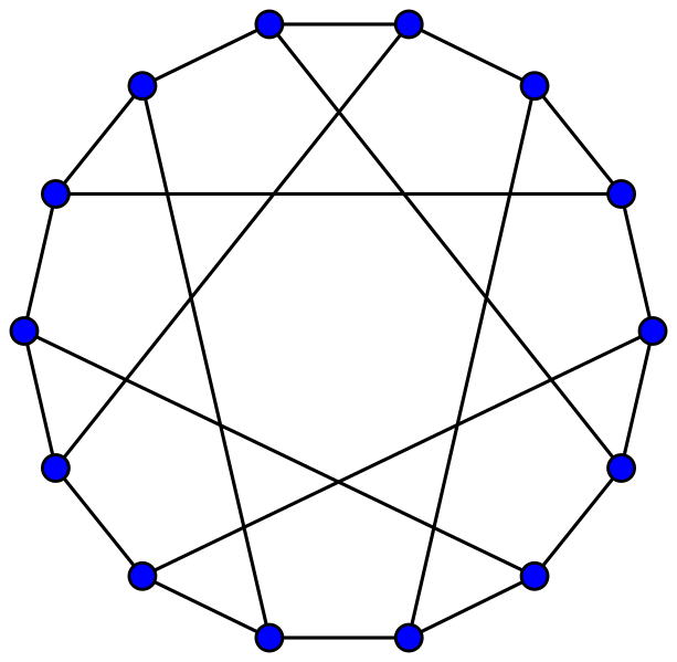 Файл:Heawood Graph.svg
