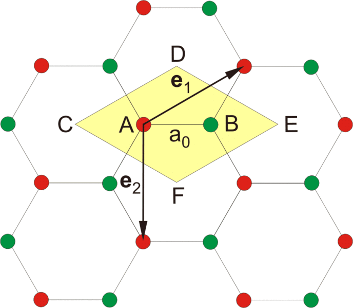 Файл:Graphene Crystal Structure.gif