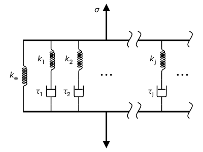 Файл:Weichert.svg