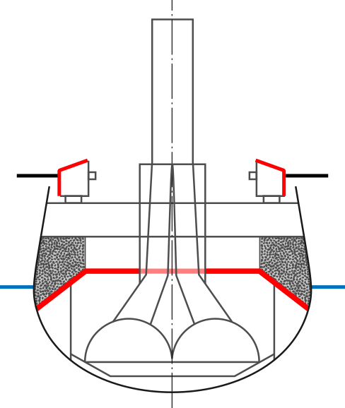 Файл:Protected cruiser.svg