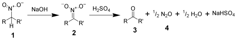 Файл:Nef Reaction Scheme.png