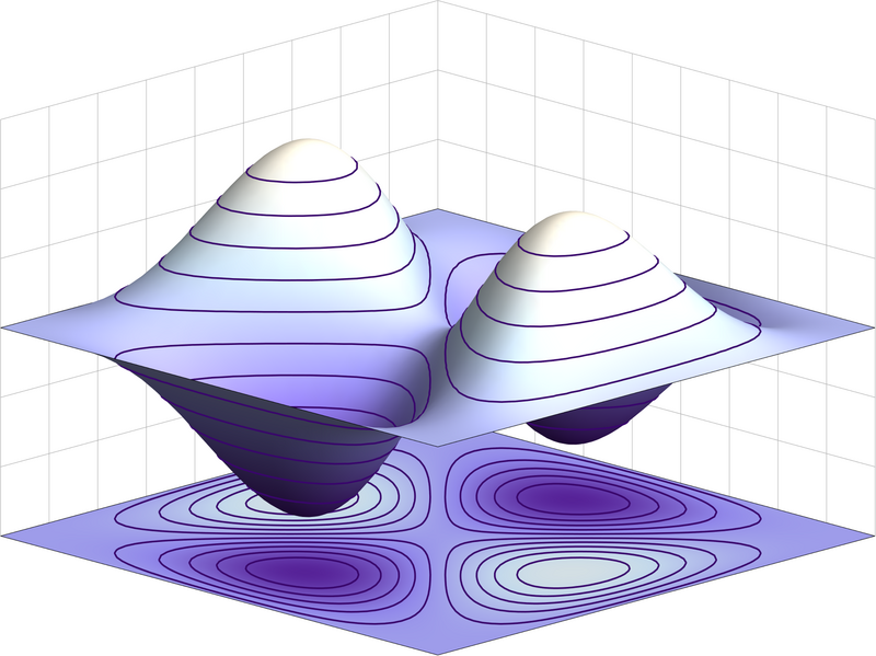 Файл:Asymmetricwave2.png