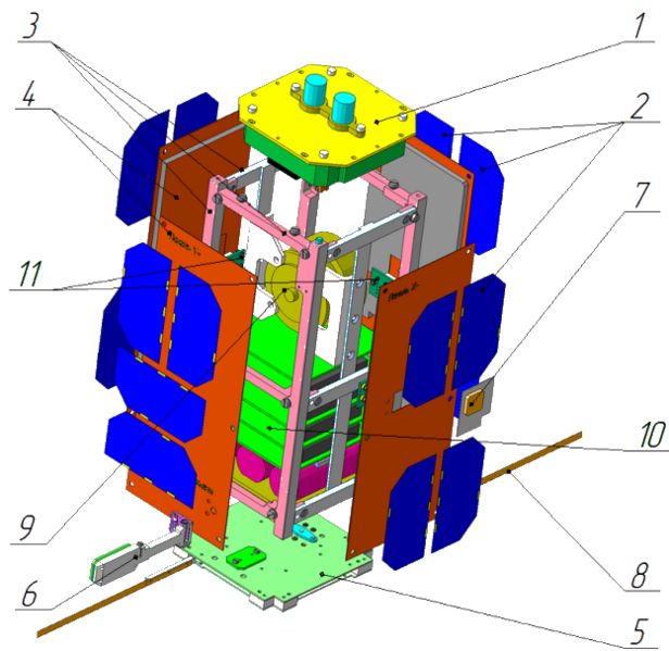 Файл:PolyITAN-2 structure.png