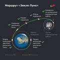 Миниатюра для версии от 07:03, 17 августа 2023