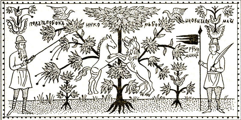 Файл:Russian World tree.gif