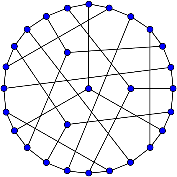 Файл:Coxeter graph.svg