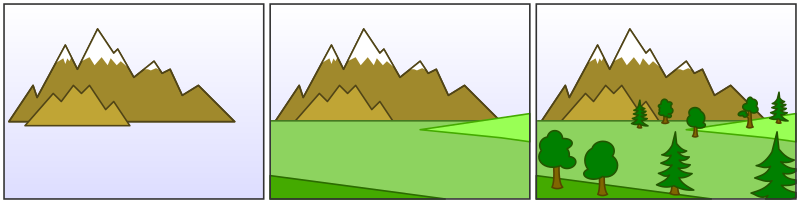 Файл:Painter's algorithm.svg