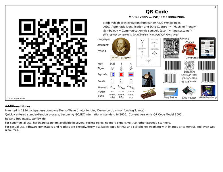 Файл:QRCode-1-Intro.png