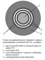 Миниатюра для версии от 10:05, 30 ноября 2023