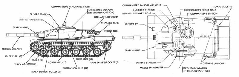 Файл:MBT-70 schema.JPG