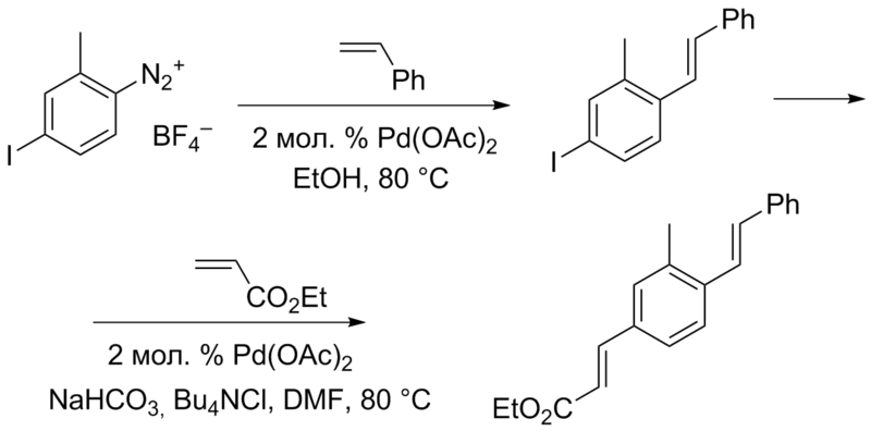 Файл:Stepwise Heck reaction.png