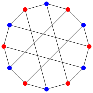 Файл:Franklin graph 2COL.svg