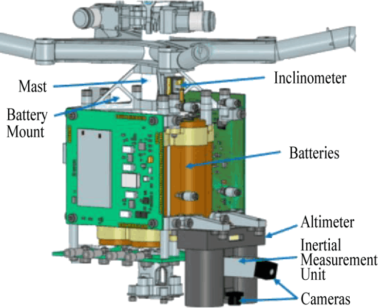 Файл:Ingenuity interior components.png